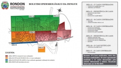Saúde Divulga Boletim Epidemiológico Da Dengue Em Rondon
