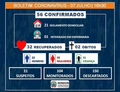 Boletim epidemiológico COVID-19 (7 de julho)