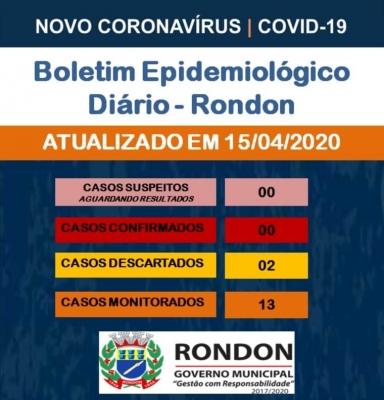 Boletim Epidemiológico COVID-19 (15 de abril)