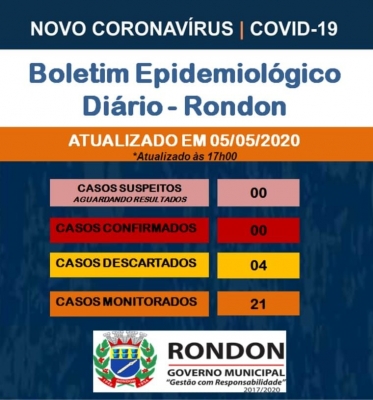 Boletim Epidemiológico COVID-19 (05 de Maio)