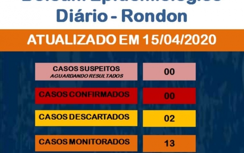 Boletim Epidemiológico COVID-19 (15 de abril)